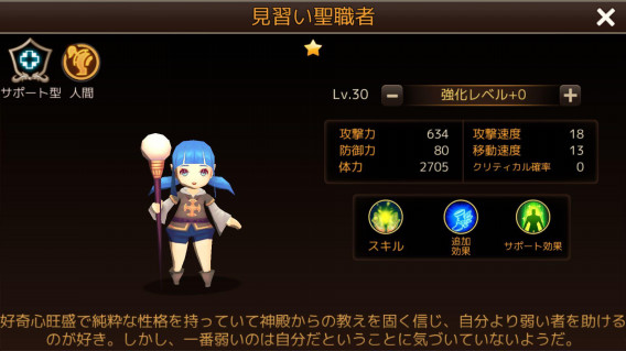 見習い聖職者の画像