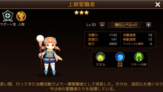 上級聖職者の画像